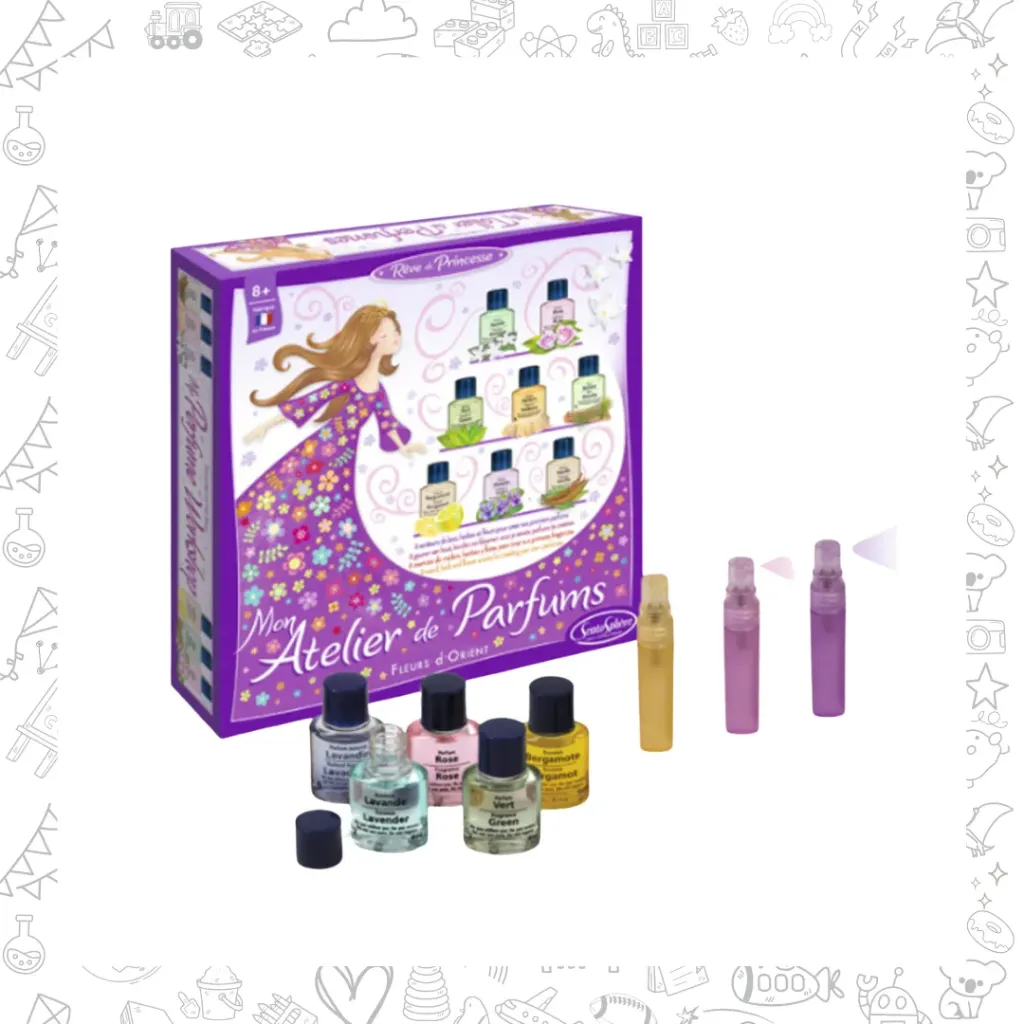Atelier de Perfumes